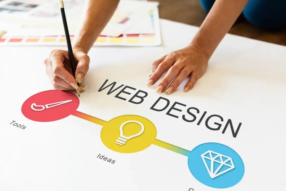 création de site web